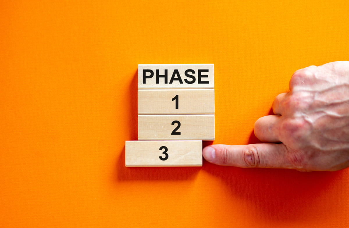 What Are the 3 Phases of Real Estate Syndication?